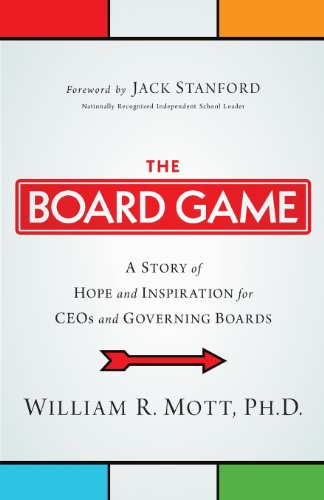 The Board Game